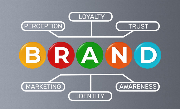 The Role of Print Marketing in Building Brand Trust and Recognition